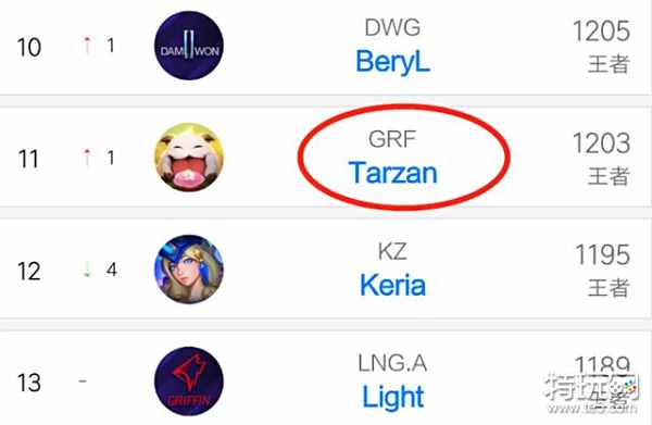 现了惊人的 现了惊人的