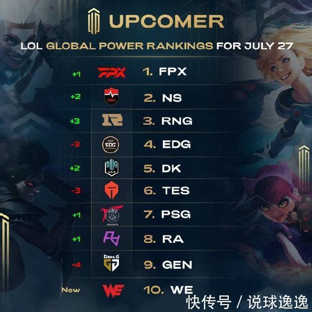 王强夺得亚冬会越野滑雪男子个人短距离（传统技术）金牌.