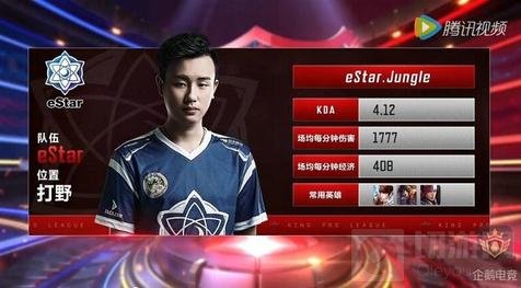 手看到路径 手看到路径